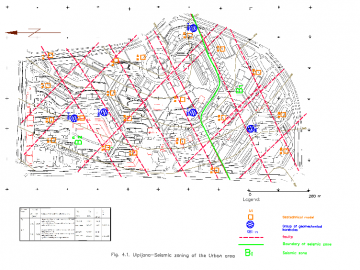 Seismic microzoning of Ulpiana settlement, Prishtina, Kosovo (2009-2010)