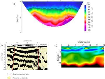 Geophysical measurements, project: Analysis of stability of Kurshumli An in Skopje for gravity and seismic effects (2017)