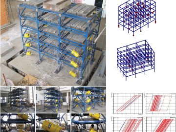 Optimal damper placement in steel frame structures; 2015 (financed by UKIM)
