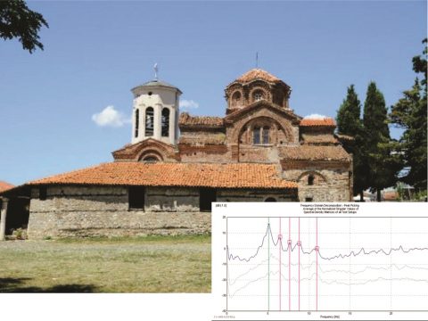 Project: Experimental testing of the monastic compound of the Holy Virgin Peribleptos in Ohrid by application of the ambient vibration method, 2011 (Investor: Cultural Heritage Protection Office of R. N. Macedonia).