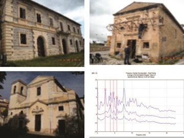 In Situ Testing of Damaged Monuments in Abruzzo Region, L’Aquila, Italy, by Ambient Vibration Method, 2010 (COST C26 Action)