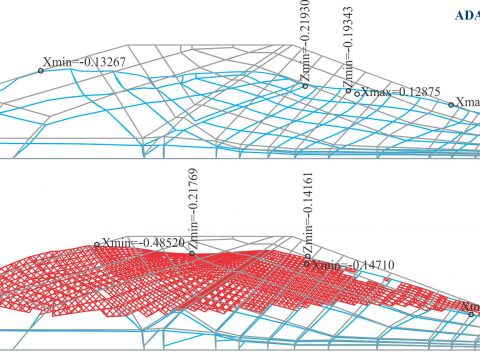 Project: Analysis of Hydrotailing TFS-4, SASA mine, 2019.