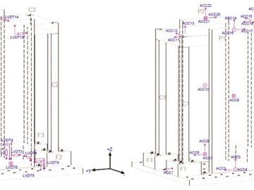 Development of seismic resilient precast cladding systems; 2017-2018 (financed by the Ministry of Education and Science, bilateral project with Slovenia)