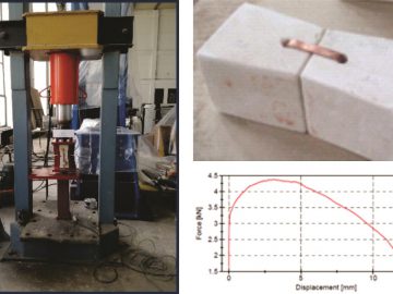 Force – Displacement Relationship for Clamp and Dowel Connections between Masonry Blocks, 2017 (financed by the Croatian Foundation for Science)