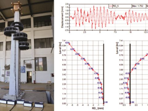 Проект: Experimental Seismic Shaking Table Testing of a Physical Model of the Antenna System for Control and Monitoring of Radiofrequencies in the Territory of R. Macedonia, 2017 (Инвеститор: AEK Агенција за електронски комуникации, Скопје)