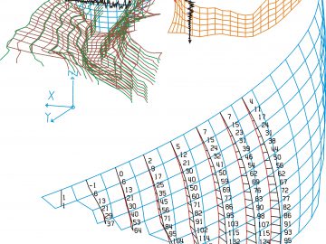 Distribution of hydrodynamic pressure over the left half of a dam, validation analysis of ADAD-IZIIS software