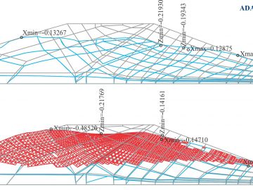 Plastic deformation of an earth dam, project: Analysis of Seismic Stability of Hydrotailing TFS-4, SASA mine, 2019