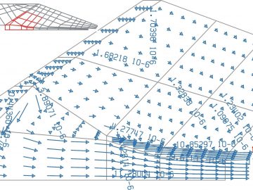 Distribution of hydrodynamic pressure over the left half of a dam, validation analysis of ADAD-IZIIS software