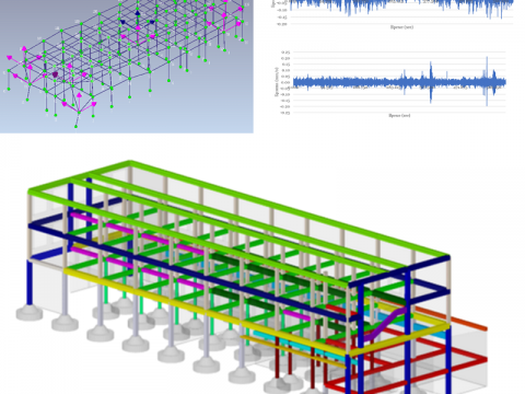 Project: analysis of stability and security of MAKSTIL Office Building, 2020, (MAKSTIL DOO Skopje)